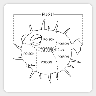 Tasty Fish - alternate - inverted Magnet